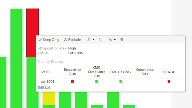 Figure-2--Workstream-Risk-OQSIE-668x378 Figure-2--Workstream-Risk-OQSIE-668x378