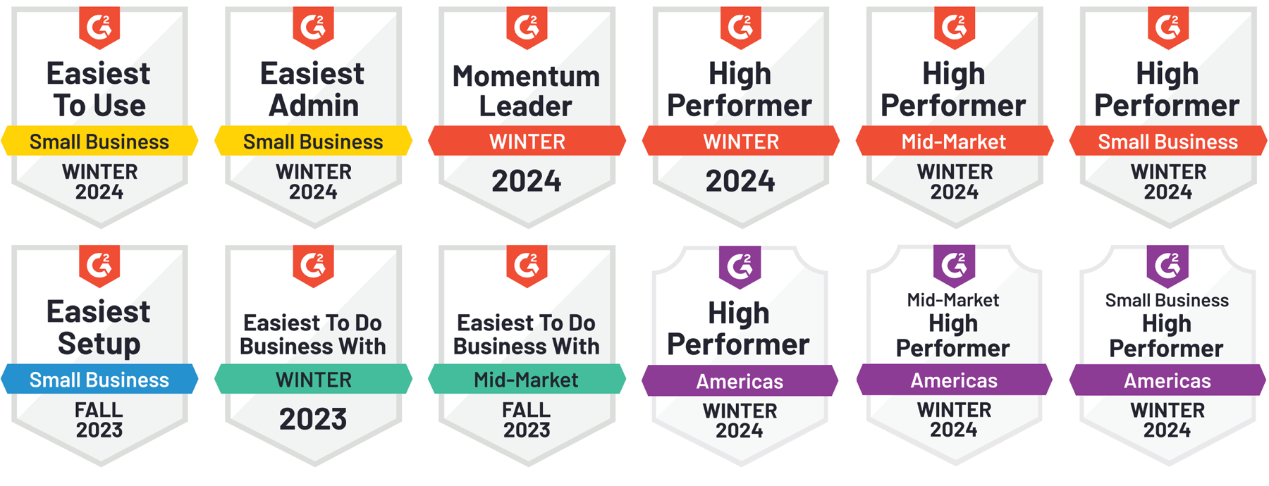 About QT9 Software QT9 Partners