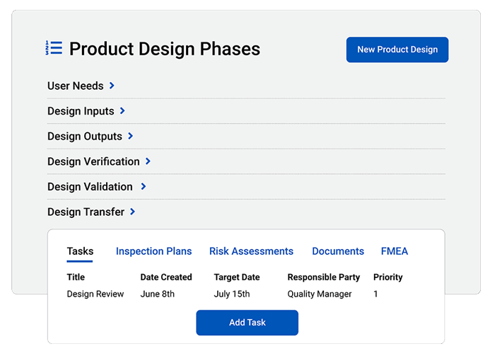 Product Design Phases