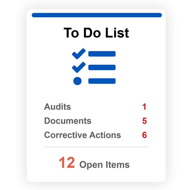 QT9-QMS-To-Do-List