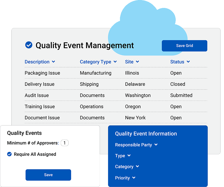 Quality Event Management Software Reports